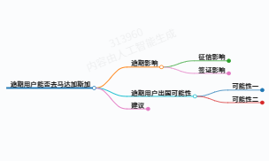 https://www.jiangxilaw.com/lawbk/20807.html