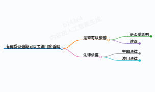 https://www.jiangxilaw.com/lawbk/20873.html
