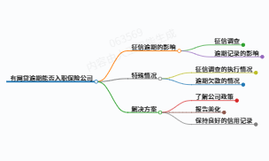 https://www.jiangxilaw.com/lawbk/20881.html