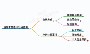 https://www.jiangxilaw.com/lawbk/20914.html