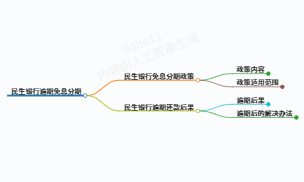 https://www.jiangxilaw.com/lawbk/20924.html