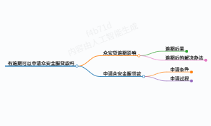 https://www.jiangxilaw.com/lawbk/20949.html
