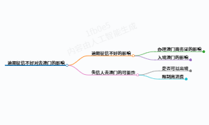 https://www.jiangxilaw.com/lawbk/20968.html