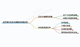 https://www.jiangxilaw.com/lawbk/20979.html