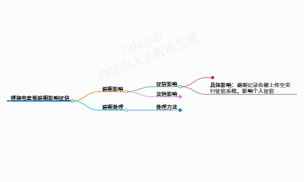 https://www.jiangxilaw.com/lawbk/21138.html