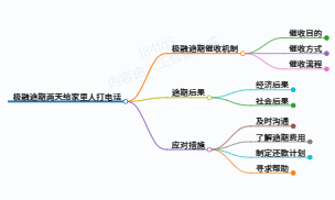 https://www.jiangxilaw.com/lawbk/21218.html