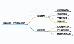 https://www.jiangxilaw.com/lawbk/21221.html