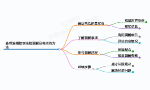 https://www.jiangxilaw.com/lawbk/21238.html