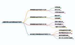 https://www.jiangxilaw.com/lawbk/21392.html