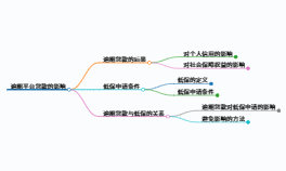 https://www.jiangxilaw.com/lawbk/21483.html