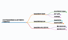 https://www.jiangxilaw.com/lawbk/21619.html