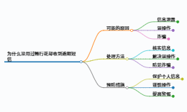 https://www.jiangxilaw.com/lawbk/21760.html