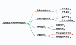 https://www.jiangxilaw.com/lawbk/21942.html