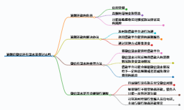 https://www.jiangxilaw.com/lawbk/21989.html