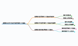 https://www.jiangxilaw.com/lawbk/22047.html