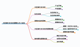 https://www.jiangxilaw.com/lawbk/22406.html