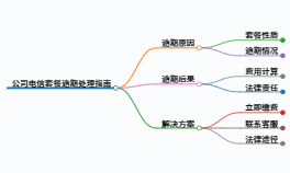 https://www.jiangxilaw.com/lawbk/22557.html