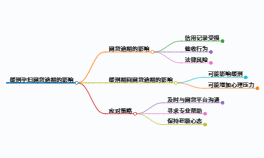 https://www.jiangxilaw.com/lawbk/22577.html