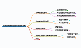 https://www.jiangxilaw.com/lawbk/22611.html