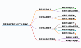 https://www.jiangxilaw.com/lawbk/22997.html