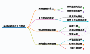 https://www.jiangxilaw.com/lawbk/23262.html