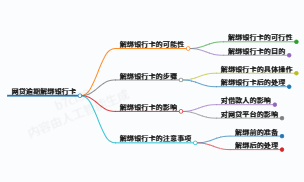 https://www.jiangxilaw.com/lawbk/23534.html