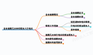 https://www.jiangxilaw.com/lawbk/23548.html