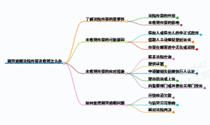 https://www.jiangxilaw.com/lawbk/23555.html
