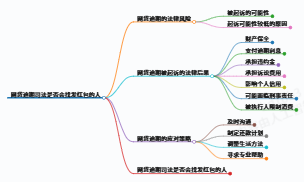 https://www.jiangxilaw.com/lawbk/23579.html