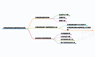 https://www.jiangxilaw.com/lawbk/23599.html