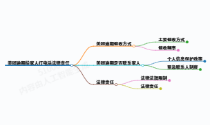 https://www.jiangxilaw.com/lawbk/23608.html