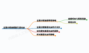 https://www.jiangxilaw.com/lawbk/23619.html