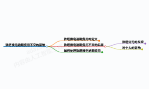 https://www.jiangxilaw.com/lawbk/23695.html