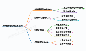 https://www.jiangxilaw.com/lawbk/23697.html