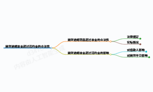 https://www.jiangxilaw.com/lawbk/23964.html