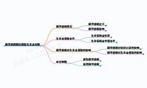 https://www.jiangxilaw.com/lawbk/24066.html
