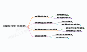 网贷逾期了影响办中国银行卡吗?