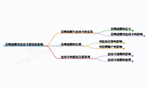 https://www.jiangxilaw.com/lawbk/24322.html